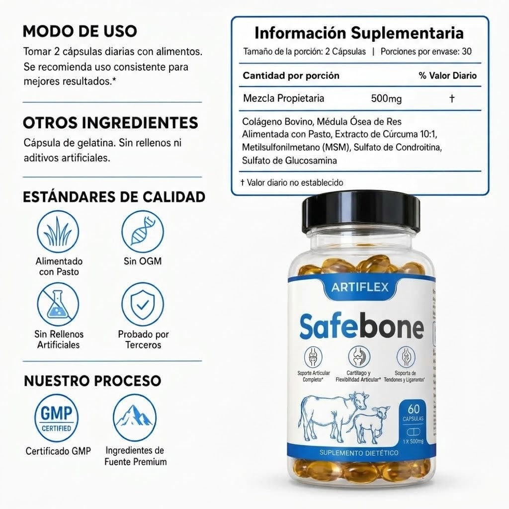 Safebone® — Alivia de forma natural la inflamación de articulaciones para recuperar movimiento cómodo y sin dolor
